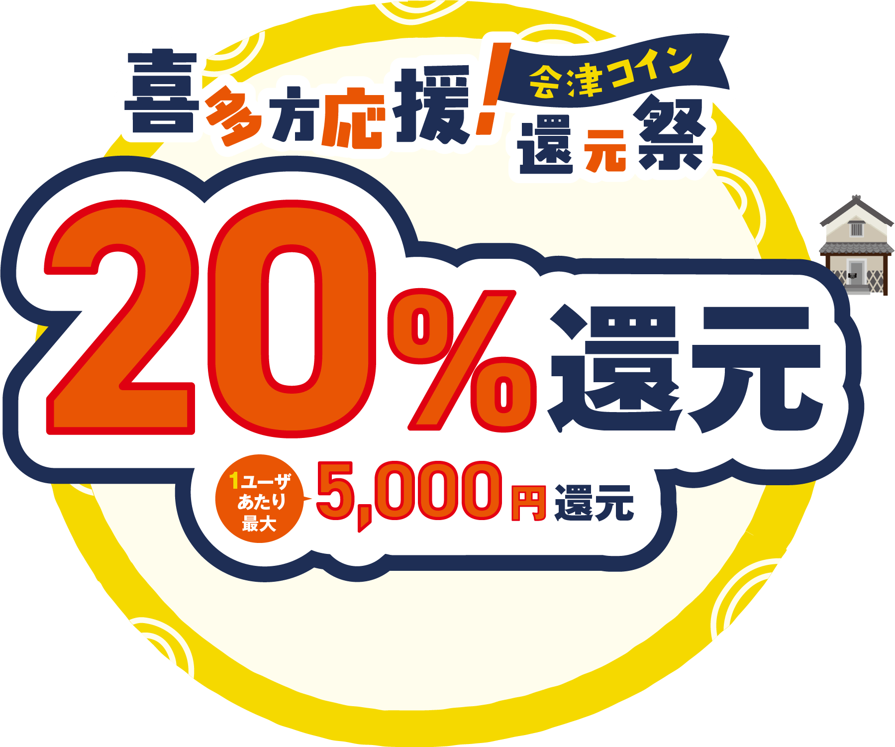 喜多方応援！会津コイン還元祭 20%還元 1ユーザーあたり5,000円還元