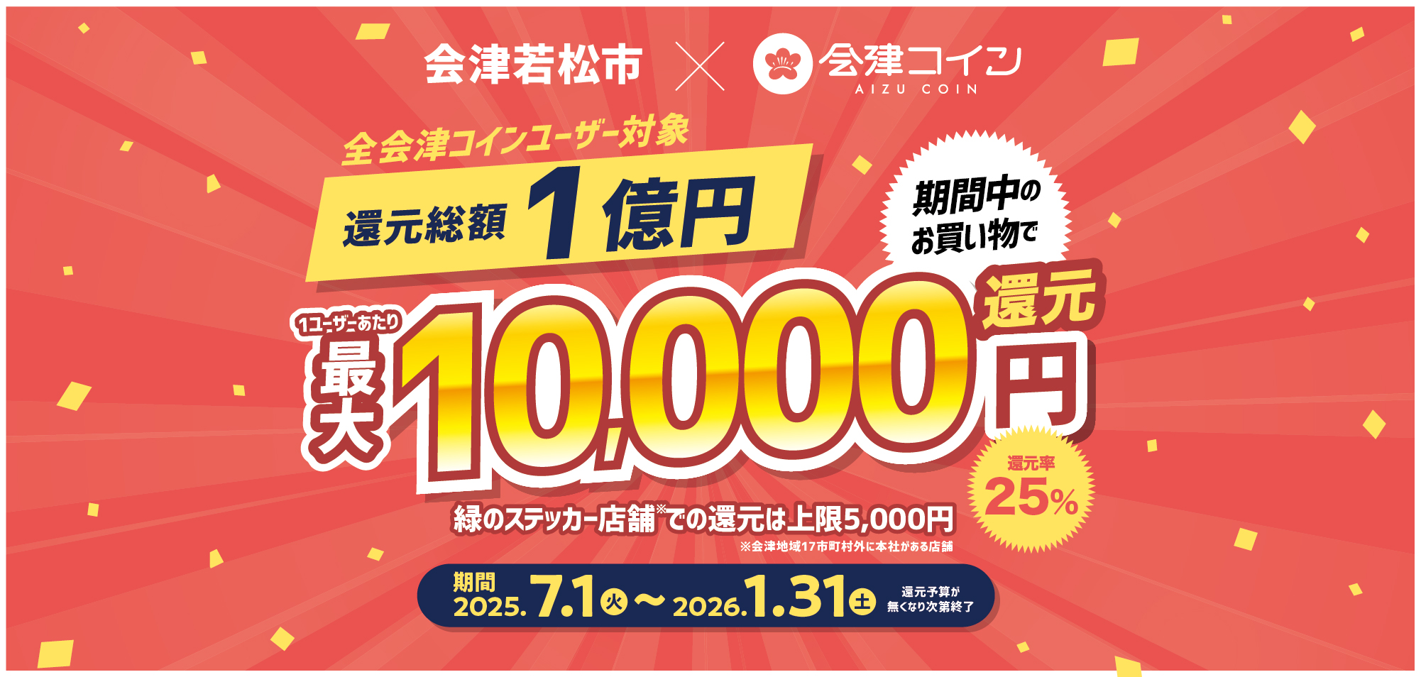 会津コイン還元事業