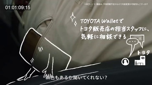 TOYOTAWallet